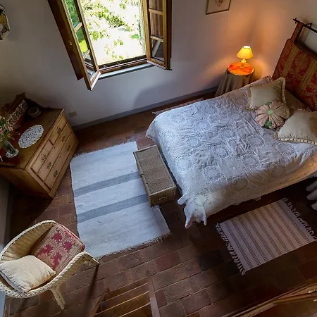 Casa Di Adrienne